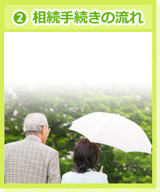 相続の基礎知識
